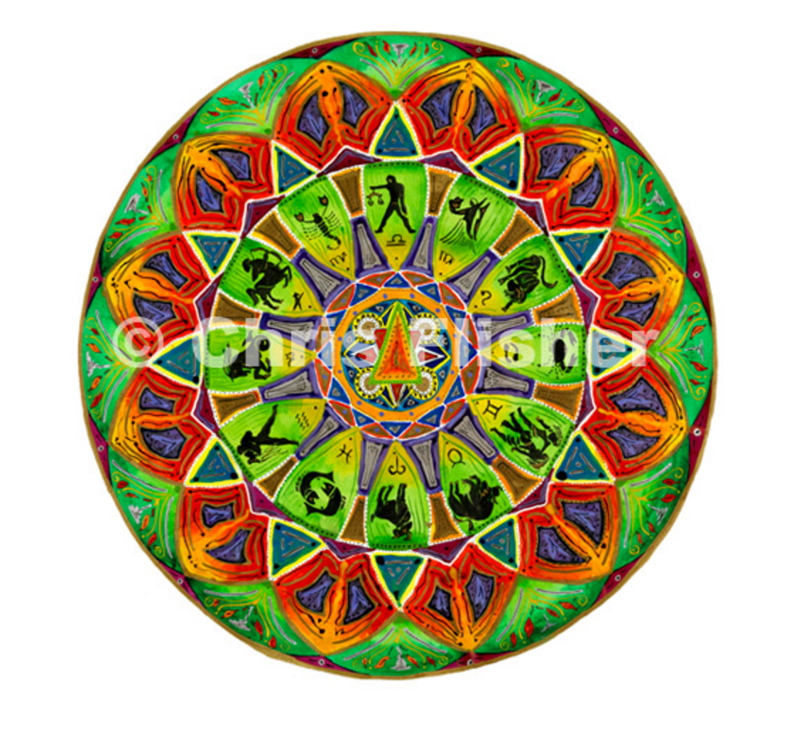 Turning of the Wheel