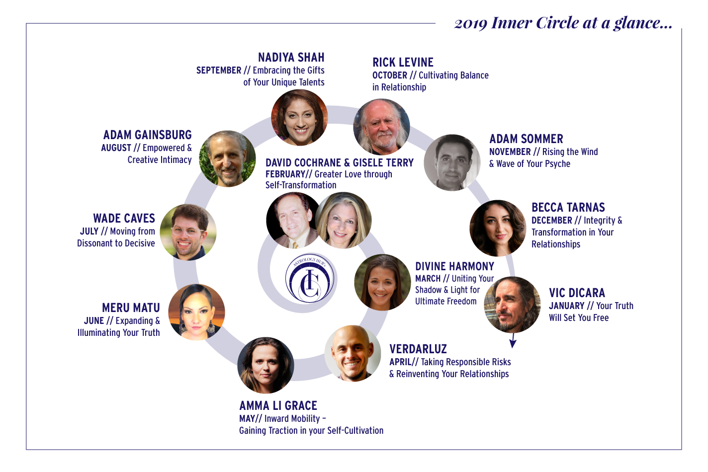 ic_2019_speaker_spiral_-_w_border